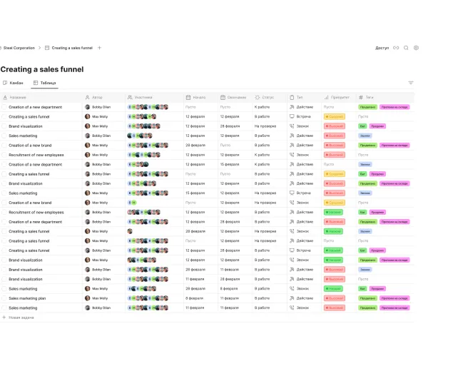 Табличный вид задач